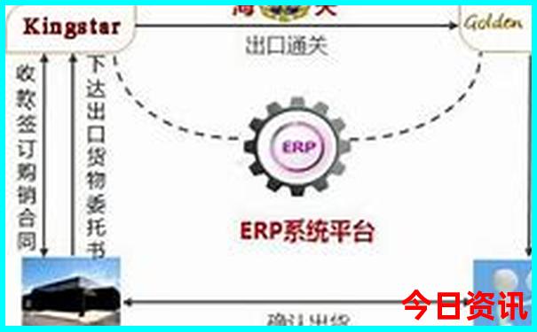 成都一日游最佳攻略自由行
